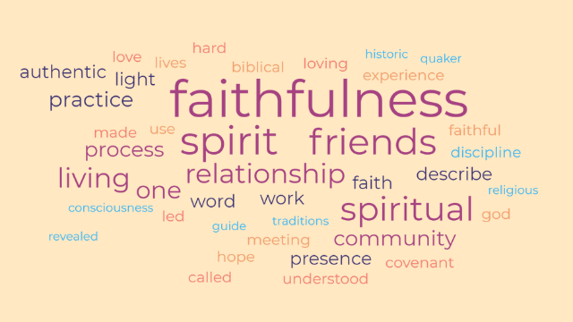 Faithfulness Among Friends